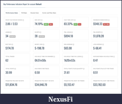 Click image for larger version

Name:	Perf_Stats.png
Views:	235
Size:	316.5 KB
ID:	265095