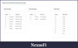 Click image for larger version

Name:	instrument_ranking.png
Views:	254
Size:	191.7 KB
ID:	265099