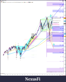 Click image for larger version

Name:	revMly.W16THU.go4T2947DTop.ES 06-19 (Weekly) 2019_16 (5_15_00 AM).png
Views:	313
Size:	338.0 KB
ID:	265165