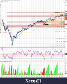 Click image for larger version

Name:	revWly.W16THU.rollSwingL2730#buCypher.ptC2904-2923.2ptD2767.go4SymT-61.8%2956.ES 06-19 (240 Minu.png
Views:	274
Size:	487.1 KB
ID:	265167