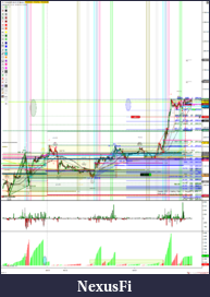 Click image for larger version

Name:	revInDay.W17WED.BigPic.2ndTestL2900Trail2930.DTrouble#buABCT200%2940!!ES 06-19 (10 Minute) 2019_.png
Views:	245
Size:	401.4 KB
ID:	265230