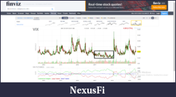Click image for larger version

Name:	VIX.png
Views:	283
Size:	376.1 KB
ID:	265965