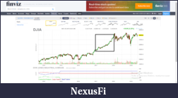 Click image for larger version

Name:	DJIA.png
Views:	262
Size:	353.5 KB
ID:	265966