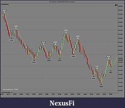 Click image for larger version

Name:	Swing Volume Example 1.jpg
Views:	769
Size:	98.1 KB
ID:	265