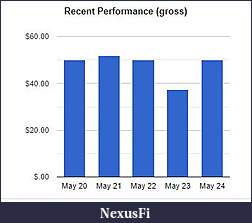 Click image for larger version

Name:	stats5-20-5-24.JPG
Views:	370
Size:	20.5 KB
ID:	266245