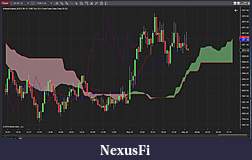Click image for larger version

Name:	IchimokuSignal.JPG
Views:	431
Size:	116.6 KB
ID:	266279