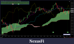 Click image for larger version

Name:	ES 06-19 (610 Tick) 2019_05_24 (6_57_57 PM).png
Views:	628
Size:	148.5 KB
ID:	266280