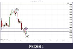 Click image for larger version

Name:	es trades for the day.jpg
Views:	380
Size:	77.0 KB
ID:	266303