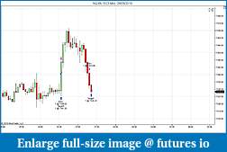 Click image for larger version

Name:	nq second trade.jpg
Views:	305
Size:	66.5 KB
ID:	266304
