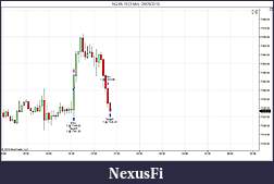 Click image for larger version

Name:	nq second trade.jpg
Views:	403
Size:	66.5 KB
ID:	266304