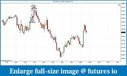 Click image for larger version

Name:	ES TRADING RESULTS TO SHARE ON WEBSITE.jpg
Views:	227
Size:	84.2 KB
ID:	266336