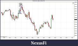 Click image for larger version

Name:	ES TRADING RESULTS TO SHARE ON WEBSITE.jpg
Views:	303
Size:	84.2 KB
ID:	266336