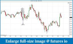 Click image for larger version

Name:	NQ TRADING SET UPS TO SHARE WITH WEBSITE.jpg
Views:	216
Size:	89.4 KB
ID:	266337