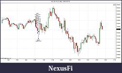 Click image for larger version

Name:	NQ TRADING SET UPS TO SHARE WITH WEBSITE.jpg
Views:	218
Size:	89.4 KB
ID:	266337