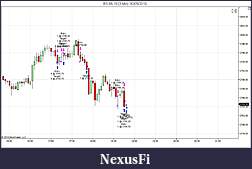 Click image for larger version

Name:	last short trade taken o es and the last trade of the day for thursday.jpg
Views:	303
Size:	73.1 KB
ID:	266398