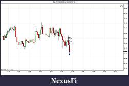 Click image for larger version

Name:	Crude oil trade. 5 ticks and we are out of the trade.jpg
Views:	279
Size:	64.4 KB
ID:	266399