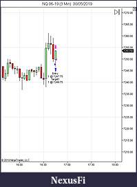 Click image for larger version

Name:	NQ TRADING THURSDAY. FIRST TRADE OF THE DAY. 8 TICKS.jpg
Views:	278
Size:	37.2 KB
ID:	266400