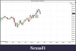Click image for larger version

Name:	es trading results friday.jpg
Views:	212
Size:	67.9 KB
ID:	266425