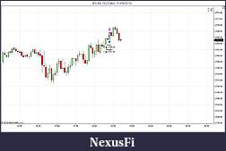 Click image for larger version

Name:	es trading results friday.jpg
Views:	263
Size:	67.9 KB
ID:	266425