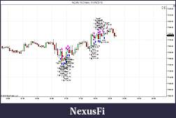 Click image for larger version

Name:	nq friday trading results.jpg
Views:	212
Size:	80.7 KB
ID:	266426