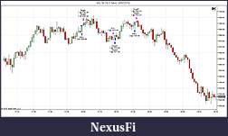 Click image for larger version

Name:	Nq trades taken today and post them to website.jpg
Views:	274
Size:	90.4 KB
ID:	266511