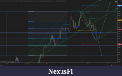 Click image for larger version

Name:	ZB 09-19 (60 Minute) 2019_06_04 (11_15_38 AM).png
Views:	347
Size:	140.2 KB
ID:	266531