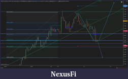Click image for larger version

Name:	ZB 09-19 (60 Minute) 2019_06_04 (11_00_19 AM).png
Views:	350
Size:	130.7 KB
ID:	266532