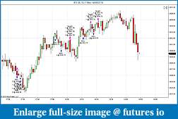 Click image for larger version

Name:	es trading for the day and 400 on the day.jpg
Views:	240
Size:	85.3 KB
ID:	266593