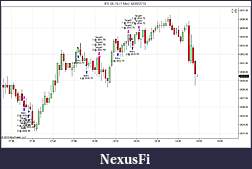Click image for larger version

Name:	es trading for the day and 400 on the day.jpg
Views:	242
Size:	85.3 KB
ID:	266593