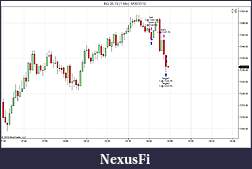 Click image for larger version

Name:	nq trades for today and 400 on the day.jpg
Views:	245
Size:	70.4 KB
ID:	266596