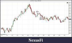 Click image for larger version

Name:	es for friday trades and should hav eheld longer.jpg
Views:	269
Size:	89.0 KB
ID:	266647