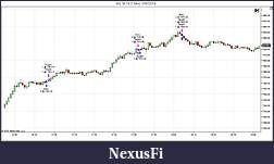 Click image for larger version

Name:	nq trades for friday sumbission.jpg
Views:	303
Size:	84.6 KB
ID:	266648