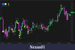 Click image for larger version

Name:	Price-Action-Research-June-14-2019.png
Views:	172
Size:	314.0 KB
ID:	266878