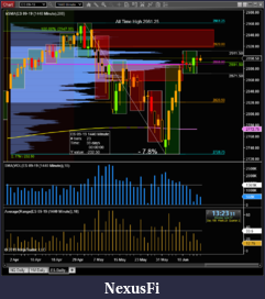 Click image for larger version

Name:	ES 10 Day Average Daily Volume & Range 2019-06-17_13-23-40.png
Views:	654
Size:	83.2 KB
ID:	266935