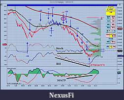 Click image for larger version

Name:	GLD.jpg
Views:	1110
Size:	164.8 KB
ID:	26697