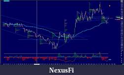 Click image for larger version

Name:	6B.chart.jpg
Views:	343
Size:	316.2 KB
ID:	26699