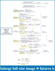 Click image for larger version

Name:	W#20.2019MAY13-17.Flowchart.OpExMly.png
Views:	278
Size:	184.6 KB
ID:	267021