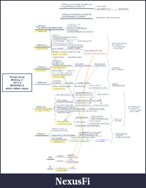 Click image for larger version

Name:	W#20.2019MAY13-17.Flowchart.OpExMly.png
Views:	281
Size:	184.6 KB
ID:	267021