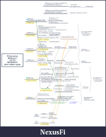 Click image for larger version

Name:	W#20.2019MAY13-17.Flowchart.OpExMly.png
Views:	338
Size:	184.6 KB
ID:	267021