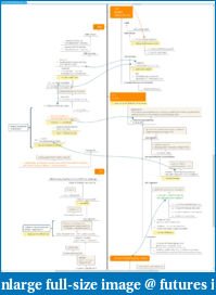 Click image for larger version

Name:	W#21.2019MAY20-24.Flowchart.OpExWly.png
Views:	263
Size:	241.0 KB
ID:	267023