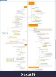 Click image for larger version

Name:	W#21.2019MAY20-24.Flowchart.OpExWly.png
Views:	269
Size:	241.0 KB
ID:	267023