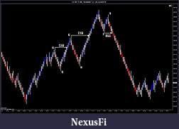 Click image for larger version

Name:	ES 09-19 (NS_RenkoBXT {2;1;4})  6_26_2019.jpg
Views:	566
Size:	101.8 KB
ID:	267214