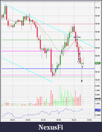Click image for larger version

Name:	190702 CL Trade Screen.PNG
Views:	431
Size:	72.9 KB
ID:	267442
