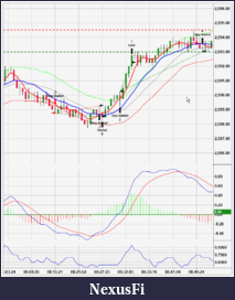 Click image for larger version

Name:	190703 VWAP-K ES Trade Screen.PNG
Views:	431
Size:	80.7 KB
ID:	267494