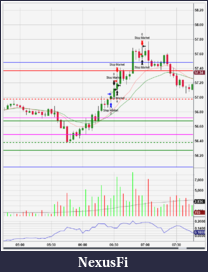 Click image for larger version

Name:	190705 CL Trade Screen.PNG
Views:	375
Size:	56.7 KB
ID:	267558