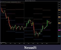 Click image for larger version

Name:	$EURUSD (5 Min)  09_12_2010.jpg
Views:	507
Size:	93.1 KB
ID:	26761
