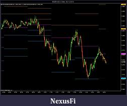 Click image for larger version

Name:	$GBPUSD (3 Min)  09_12_2010.jpg
Views:	398
Size:	95.1 KB
ID:	26762