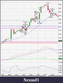 Click image for larger version

Name:	190708 CL Trade Screen.PNG
Views:	361
Size:	67.7 KB
ID:	267670
