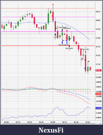 Click image for larger version

Name:	190709 CL Trade Screen.PNG
Views:	419
Size:	58.9 KB
ID:	267778