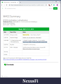 Click image for larger version

Name:	mySummary.2019W22.MAY27-31.png
Views:	310
Size:	73.1 KB
ID:	267871